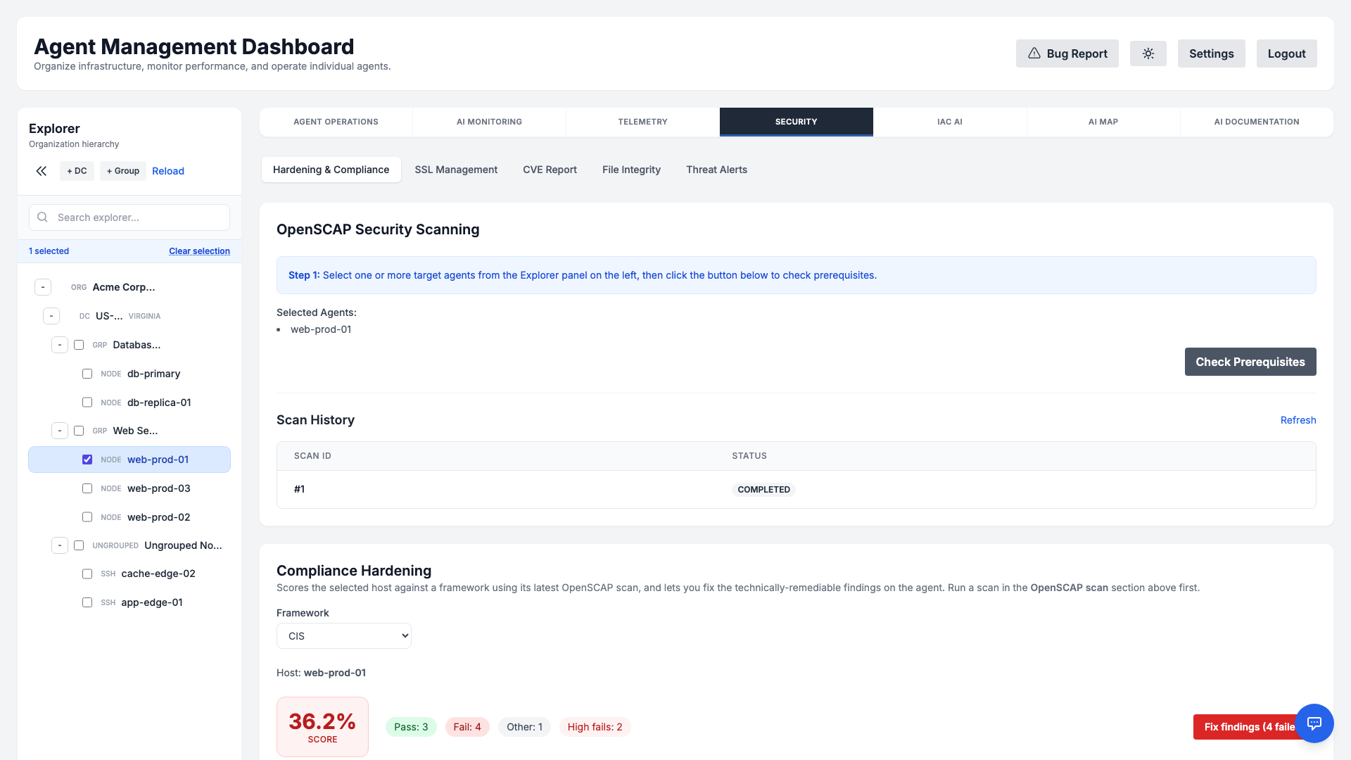 Compliance Reports