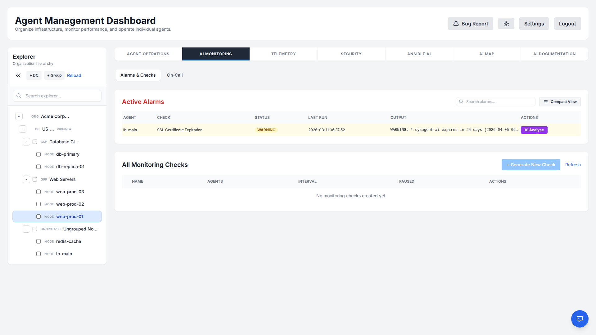 Monitoring Checks